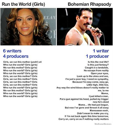 6 compositeurs et 4 producteurs contre 1 compositeur et 1 producteur, qui gagne